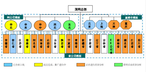 祝賀凱迪正大公司榮獲國(guó)網(wǎng)湖北電力公司“ERP先進(jìn)單位”