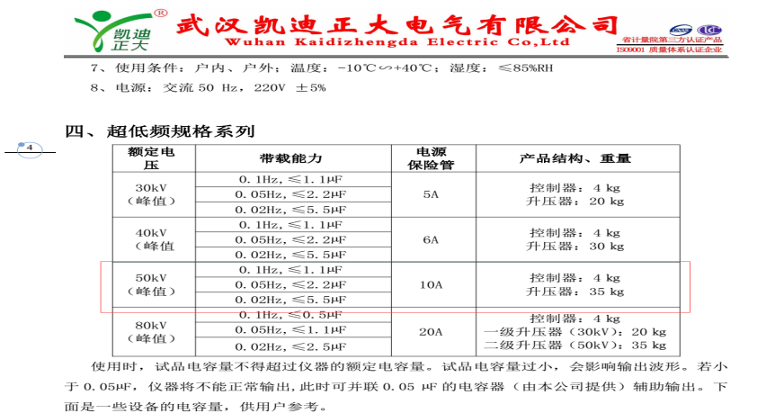 關于喀斯瑪采購耐壓測試儀（超低頻高壓發(fā)生器）說明