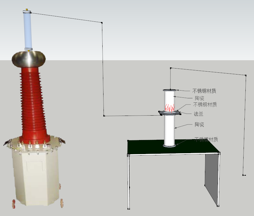 開關柜沿面放電實驗和開關柜檢測設備的講敘