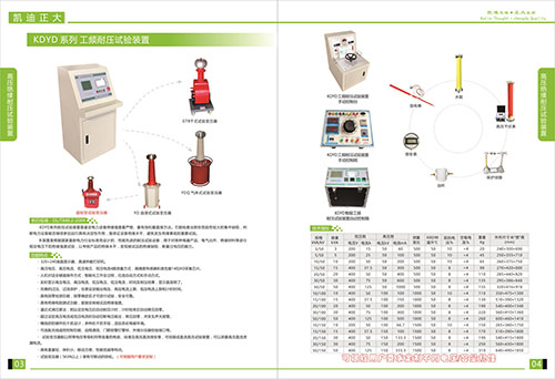 《2018年產(chǎn)品選型手冊(cè)開(kāi)始發(fā)行了》工頻耐壓試驗(yàn)裝置選型指南